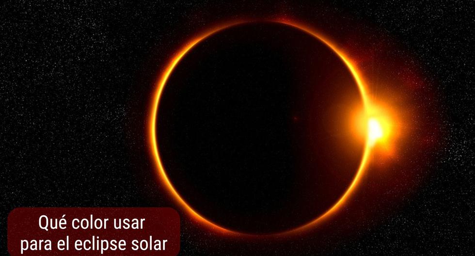 Total Solar Eclipse |  Colors to attract luck and money this April 8 |  composition
