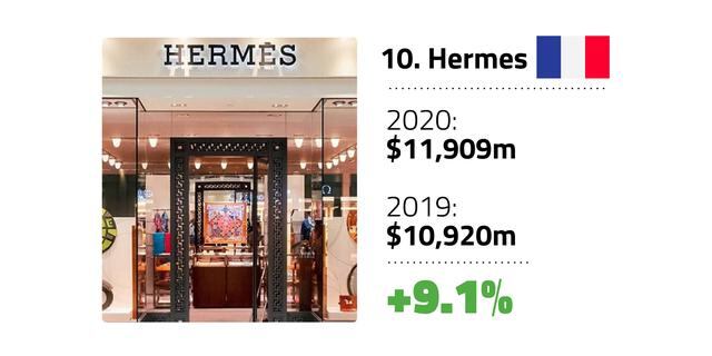 FOTO 10 | Hermes