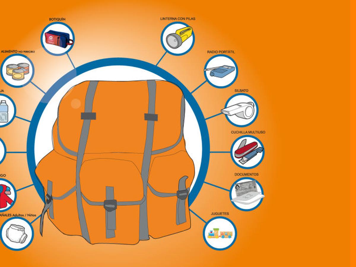 Sismo Que Llevas En La Mochila Desastres Naturales Que Contiene