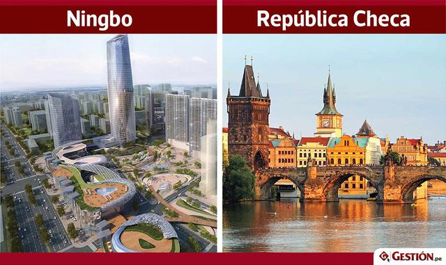 FOTO 7 | Ningbo y su economía de US$ 233,000 millones se asemeja al PBI de la República Checa.