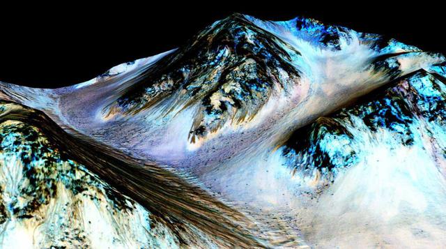 Las imágenes aéreas tomadas de Marte se parecen mucho a las de la Tierra. Uno de los accidentes más interesantes son unas estrías, unas oscuras rayas en el terreno que se precipitan colina abajo y que intuitivamente parecen cauces de agua, probablemente s