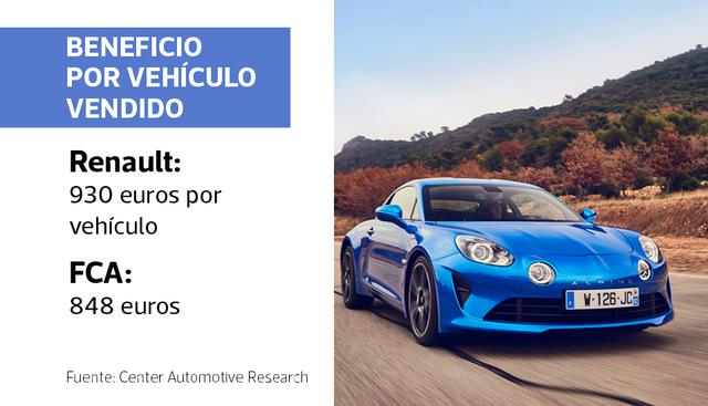 Foto 7 | La colaboración entre las automotrices ha crecido en los últimos años en un intento de las compañías de aunar capacidad tecnológica en el desarrollo de vehículos eléctricos, conectividad e inteligencia artificial.