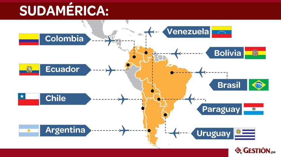 Estos Son Los Países Donde Los Peruanos Podemos Ingresar Sin Visa Tendencias GestiÓn 0495