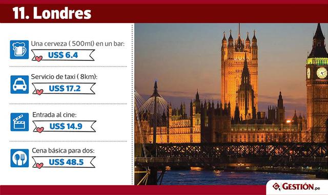 Esa pista es: las cosas casi nunca son tan simples, la fortaleza de la moneda del país significa que los precios locales son extremadamente altos comparados con sus vecinos europeos.