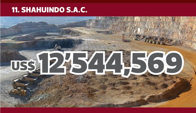 FOTO 12 | 11. SHAHUINDO S.A.C.