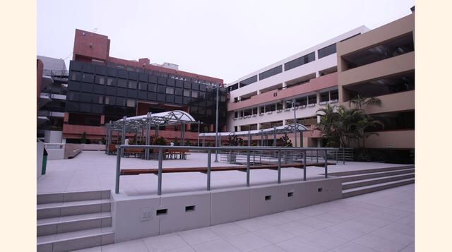 Economía en la Universidad Del Pacífico Lima también exigió una inversión de entre S/ 17,165 y S/ 38,165 anuales.