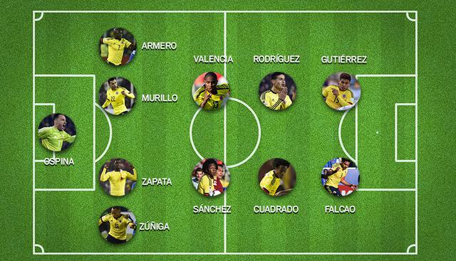 El partido entre Colombia y Perú se jugará este domingo desde las 2 pm.