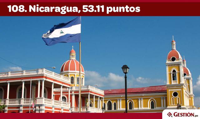 FOTO 18 |  África subsahariana es la región peor posicionada.