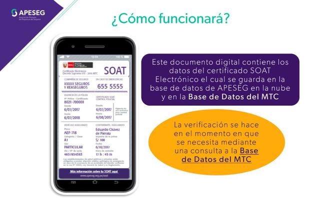 Foto 4 | Los datos del documento digital se subirán en la Base de Datos  del MTC.