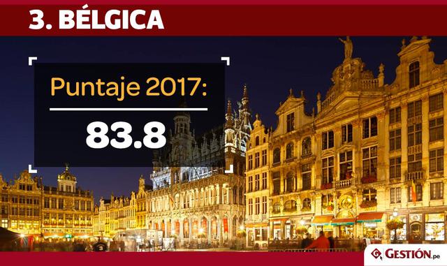 FOTO 28 | Bélgica mantiene la ubicación 3 que tuvo el año pasado.