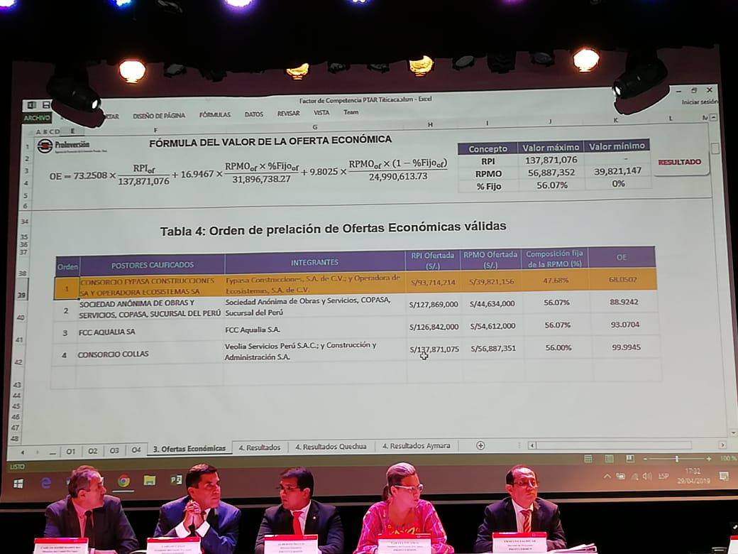 (Foto: Renzo Bambarén)