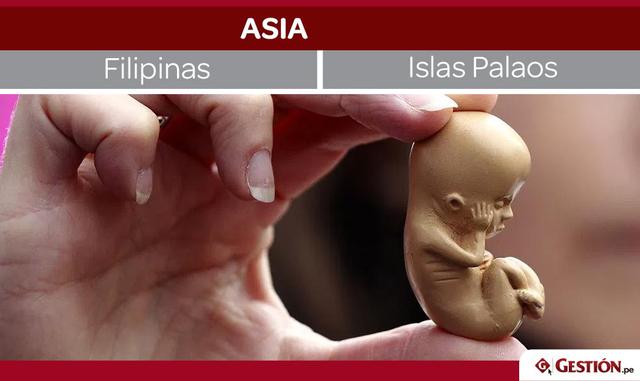 Otros países autorizan la interrupción voluntaria del embarazo, pero bajo estrictas condiciones. Por ejemplo, en muchos países africanos solo se puede recurrir al aborto en caso de peligro para la vida de la madre, como sucede en Costa de Marfil Somalia, 