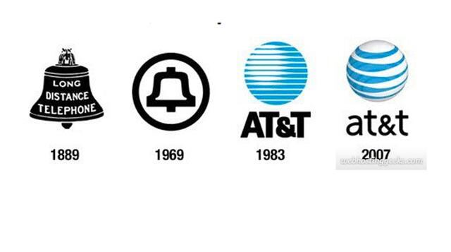 Primer logotipo de ATyT "de llamadas de larga distancia", pero ahora sólo cuenta con una órbita azul, una representación de su alcance global. (Foto: businessinsider)