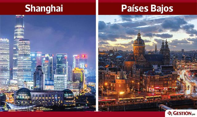 FOTO 3 | Shanghai y su economía de US$ 810,000 millones se asemeja al PBI de Holanda. Si fuera un país, Shanghai sería la 18 economía más grande del mundo.