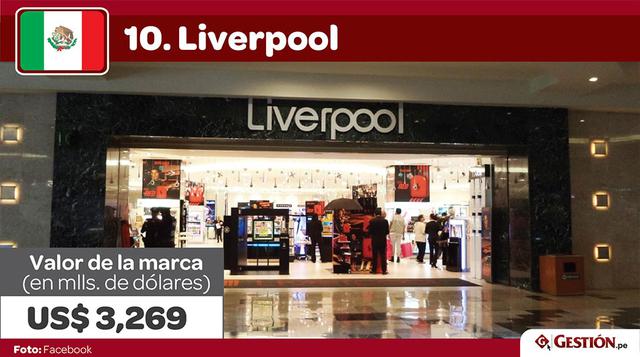 10. Liverpool. Desde 1847, El Puerto de Liverpool ha marcado la pauta en el rubro de tiendas por departamento. Hoy, en 2017, cuenta con un valor de marca de US$ 3,269 millones.