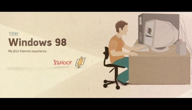 3.	Windows 98 – 1998: Fue el primer sistema de Windows en conectarse a Internet. También incluyó nuevos controladores de hardware. (Fuente: Freemake.com)