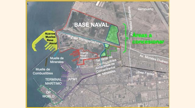 Es un proyecto integral para modernizar las instalaciones de la Base Naval y mejorar la competitividad del puerto del Callao, precisó el almirante Carlos Tejada. (Foto: Mindef)