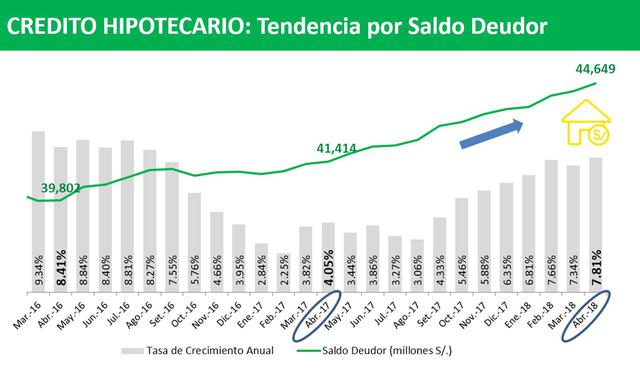 Foto 3 | (Fuente: Sentinel)