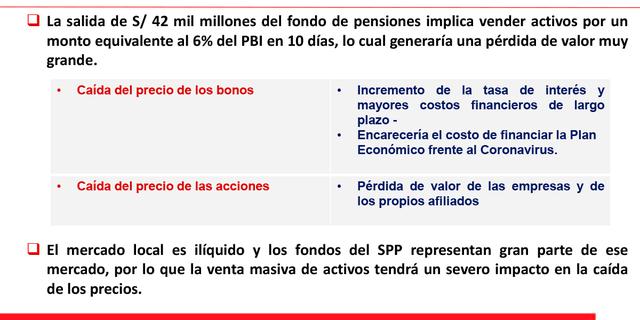 Panorama del sistema privado de pensiones