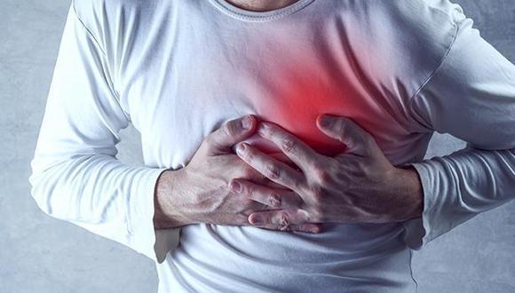 El estudio corrobora la existencia de daños en el corazón mediante la obtención de imágenes y el análisis del tejido afectado en tres dimensiones, según publica eLife. (Foto: IStock)