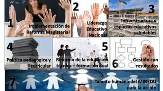 Los siete retos educativos del 2014, según la CCL