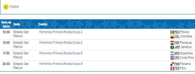 Programación de fútbol de Lima 2019.