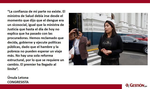 Foto 5 | Esta es la posición de la congresita Úrsula Letona. (Foto: USI)