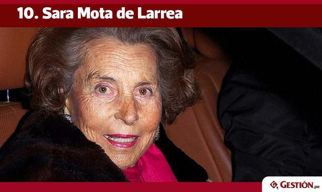 FOTO 22 | Sara Mota de Larrea, viuda del empresario mexicano Jorge Larrea, fundador del negocio minero y de construcción, heredó 32% de las acciones de Grupo México. Su patrimonio asciende a US$ 11,700 millones.