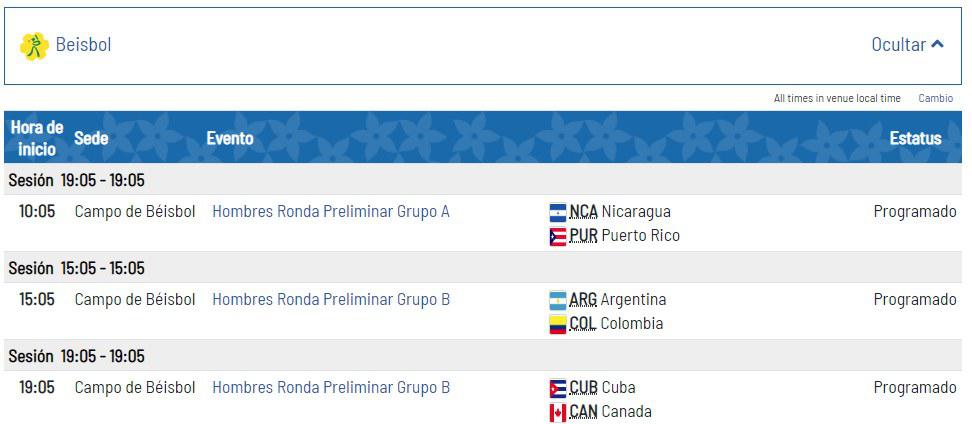 Lima 2019: todo el cronograma de béisbol. (Foto: Captura)