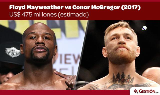 FOTO 12 | Floyd Mayweather vs Conor McGregor (2017) – US$ 475 millones (estimado)  ESPN.com estima que el combate Mayweather-McGregor atraerá a cerca de 5 millones de espectadores y un récord de US$ 475 millones en ingresos de PPV, lo que supera fácilment
