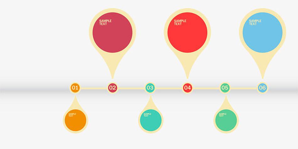 Una línea del tiempo permite ordenar una secuencia de eventos o de hitos sobre un tema. (Foto: iStock)