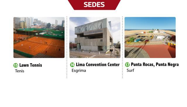 Foto 8 | En la playa Punta Rocas se realizará la competencia de Surf, mientras que la competencia de Esgrima será en el Lima Convention Center.