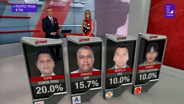 Juan Cuya es el virtual alcalde de Pucusana. (Foto: Latina)