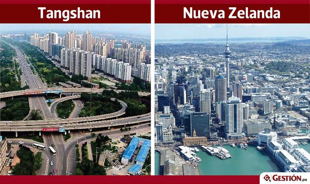 FOTO 27 | Tangshan y su economía de US$ 191,000 millones se asemeja al PBI de Nueva Zelanda.