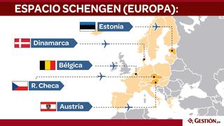 Estos son los países donde los peruanos podemos ingresar sin visa