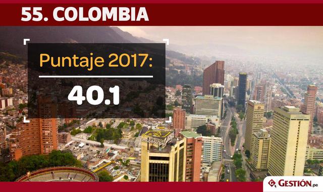 FOTO 4 | Colombia subió dos posiciones y ahora está en la casilla 55 del ranking.