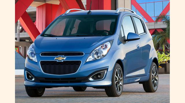 Chevrolet Spark: En Perú esta hatchback cuesta US$ 8,790. En Argentina US$ 20,476, en México US$ 7,242, en Ecuador US$ 13,340, en Colombia US$ 6,815, en Panamá US$ 7,495 y en Chile US$ 8,548.