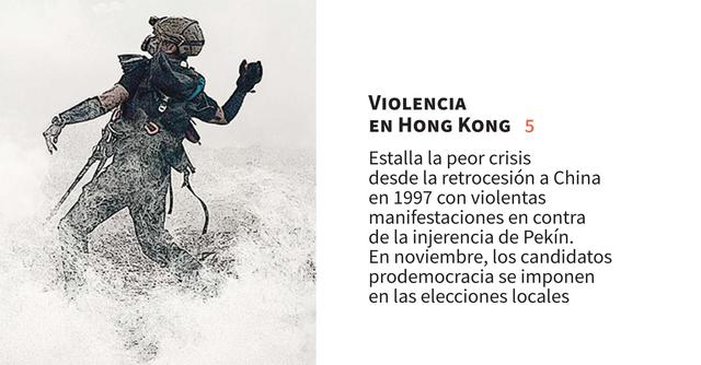 Los-hechos-que-marcaron-el-mundo-en-el-2019