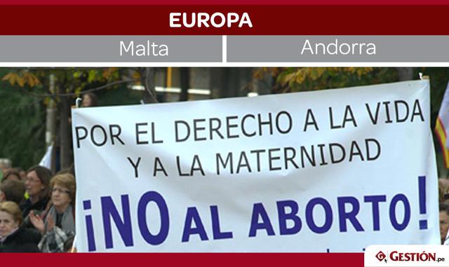 Chipre y Polonia también están entre los países europeos más restrictivos. Allí, la interrupción voluntaria del aborto solo está autorizada en casos de problemas médicos, violación o malformación del feto.
