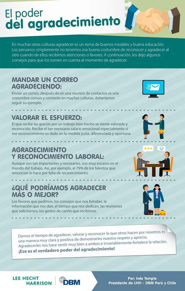 Dar gracias también es una de las 18 maneras de calmarte cuando estás estresado. (Imagen: WEF)