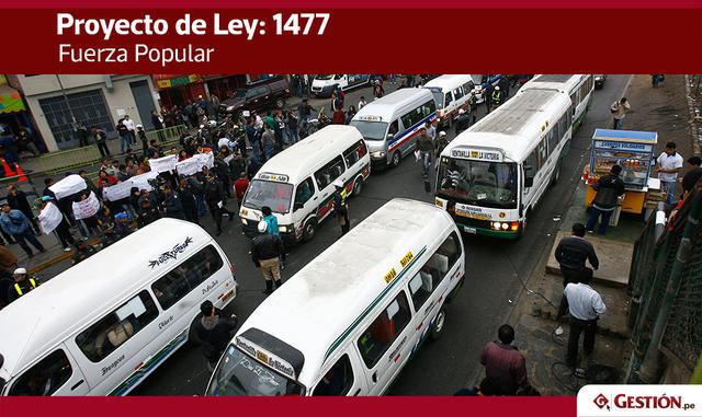 Ley que declara de necesidad pública y preferente interés la creación de la autoridad única nacional de transporte terrestre