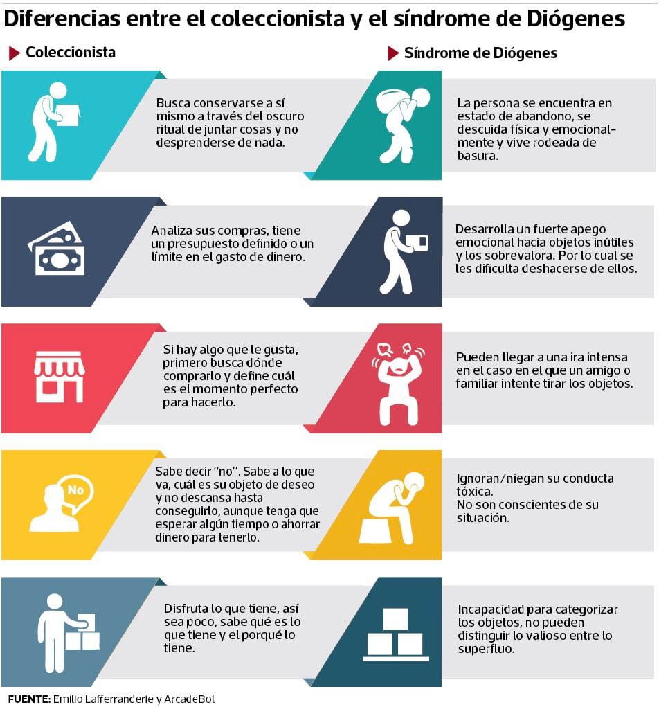 ¿Coleccionista o acumulador? Un hobbie que puede desencadenar un trastorno