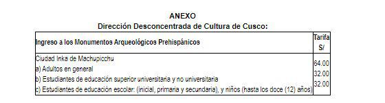 (Foto: Captura/El Peruano)