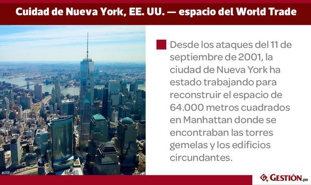 A partir de julio del 2017, gran parte del proyecto se ha completado, incluyendo 1 World Trade Center (también conocido como Freedom Tower, el rascacielos más alto de la ciudad), 4 World Trade Center, 7 World Trade Center, un nuevo centro de tránsito, el 