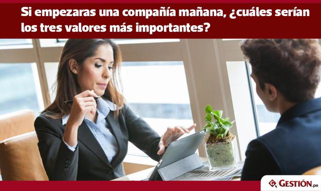 FOTO 4| Toda buena relación inicia con confianza y valores alineados. La respuesta a esta pregunta puede darte una muestra de las prioridades de una persona –así como su honestidad e integridad-. Así lo explica Robert Alvarez, el consejero delegado de la 