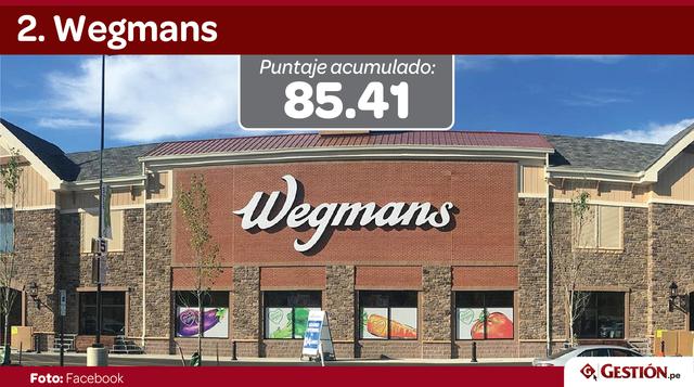 Wegmans desplazó a Apple en la casilla 2 este 2017.