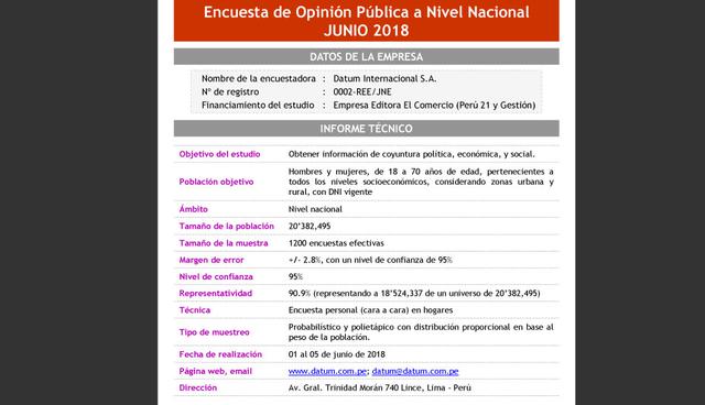 Foto 7 | Ficha técnica