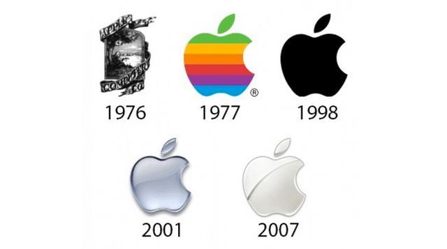 "manzana del arco iris" de Apple dejó una fuerte impresión en 1977, pero la compañía adoptó un enfoque más simplificado para un logo blanco 3D en 2007. (Foto: businessinsider)