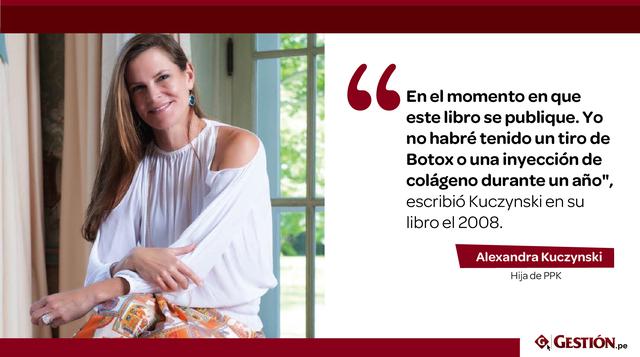 Kuczynski termina su libro renunciando a las cirugías, después de la debacle de su gran aumento de labios con una sustancia llamada Restylane (ácido hialurónico, una sustancia gelatinosa que se encuentra en la cresta de los gallos y en las articulaciones 