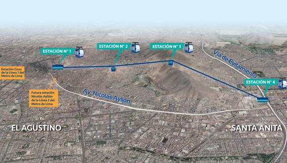 El teleférico El Agustino- Santa Anita reducirá el tiempo de traslado en más de 80%. (Foto: MML).